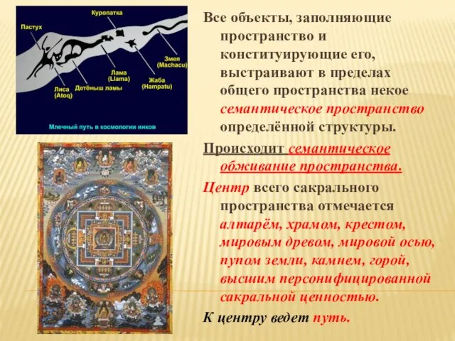 Все объекты, заполняющие пространство и конституирующие его, выстраивают в пределах общего