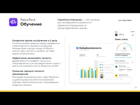 TalentTech Обучение — LXP-система для непрерывного развития и обучения сотрудников по