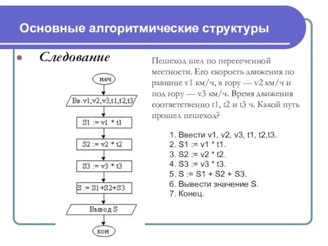 Основные алгоритмические структуры Следование Пешеход шел по пересеченной местности. Его скорость