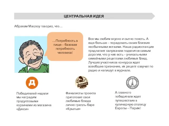 ЦЕНТРАЛЬНАЯ ИДЕЯ …Потребность в пище – базовая потребность человека! Абрахам Маслоу