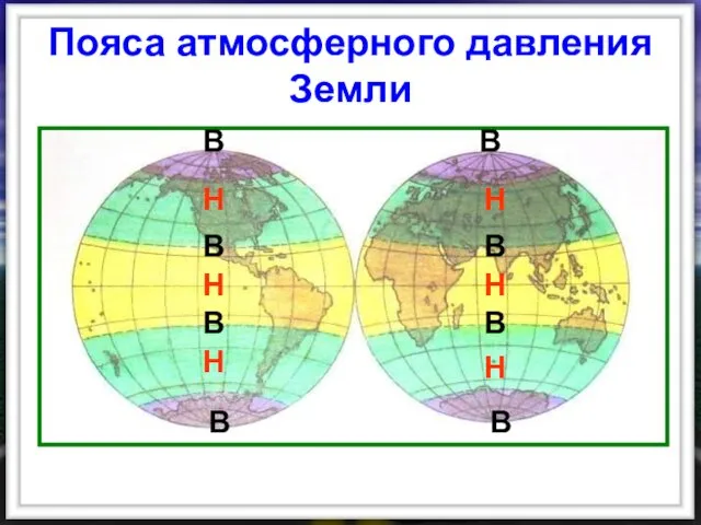 Пояса атмосферного давления Земли В В В В В В В