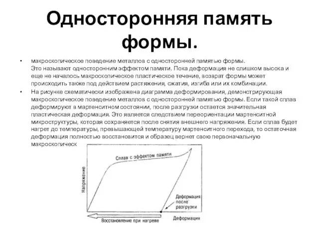 Односторонняя память формы. макроскопическое поведение металлов с односторонней памятью формы. Это