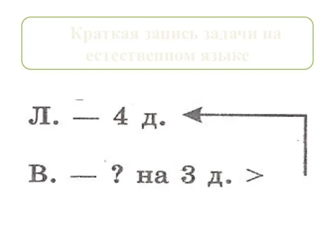 Краткая запись задачи на естественном языке