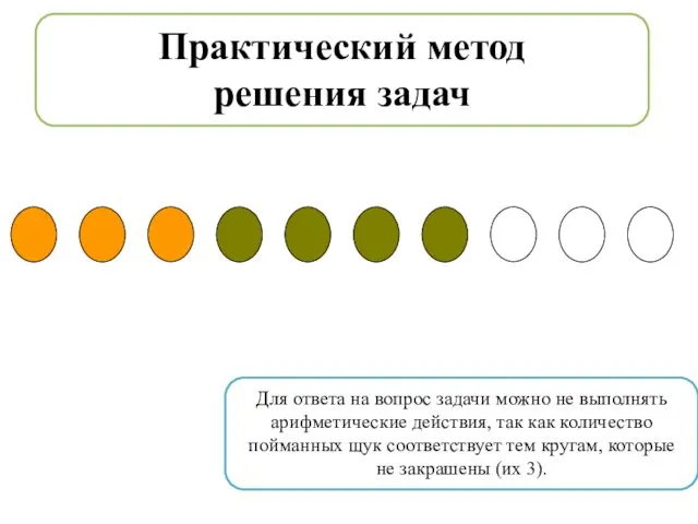 Практический метод решения задач Для ответа на вопрос задачи можно не