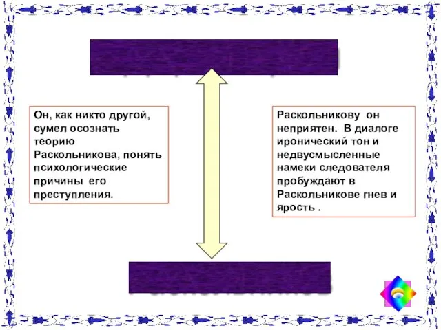 Он, как никто другой, сумел осознать теорию Раскольникова, понять психологические причины