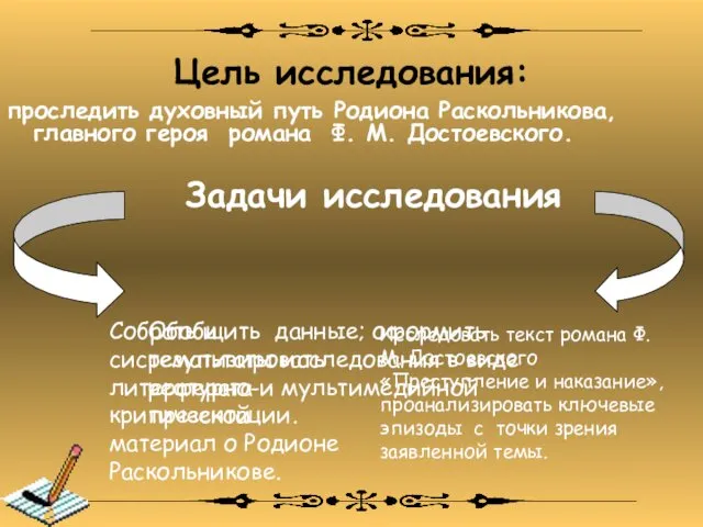 проследить духовный путь Родиона Раскольникова, главного героя романа Ф. М. Достоевского.