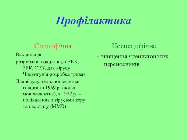 Профілактика Специфічна Вакцинація розроблені вакцини до ВЕК, -ЗЕК, СЕК, для вірусу