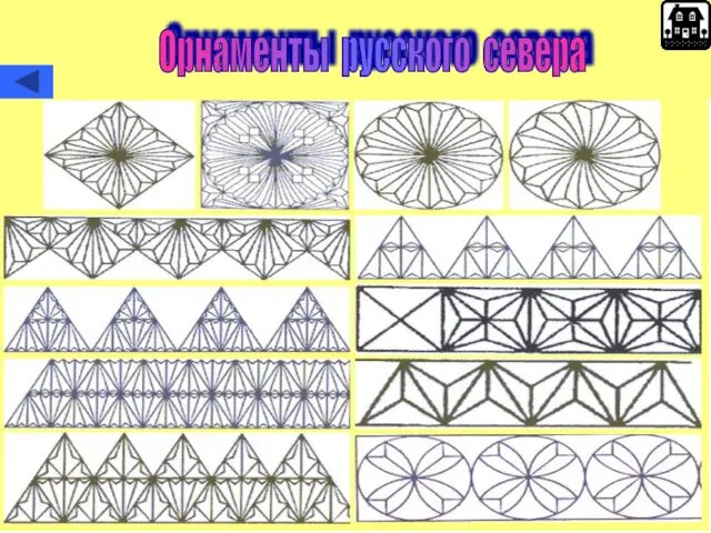 Орнаменты русского севера