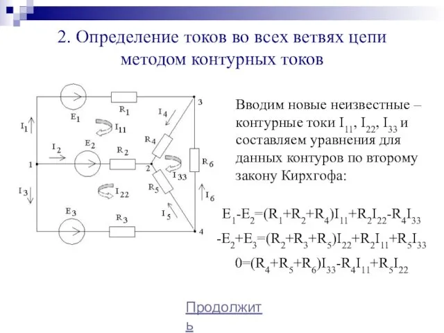 2. Определение токов во всех ветвях цепи методом контурных токов Вводим