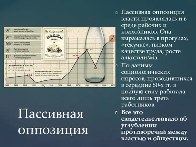 Пассивная оппозиция Пассивная оппозиция власти проявлялась и в среде рабочих и