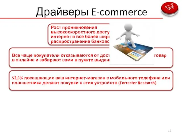 Драйверы E-commerce Рост проникновения высокоскоростного доступа в интернет и все более