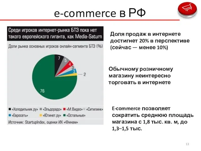 e-commerce в РФ Доля продаж в интернете достигнет 20% в перспективе