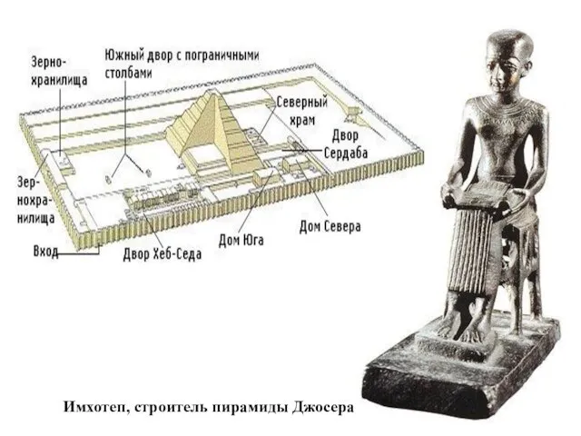 Имхотеп, строитель пирамиды Джосера