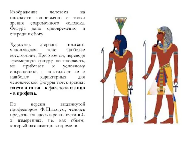 Изображение человека на плоскости непривычно с точки зрения современного человека. Фигура