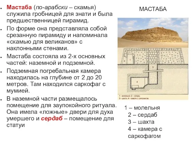 1 – молельня 2 – сердаб 3 – шахта 4 –