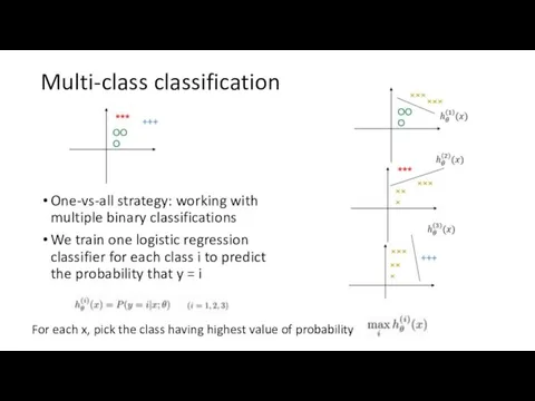 Multi-class classification One-vs-all strategy: working with multiple binary classifications We train