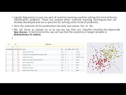 Logistic Regression is just one part of machine learning used for