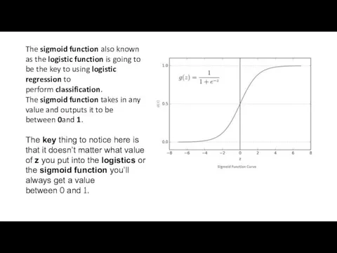 The sigmoid function also known as the logistic function is going