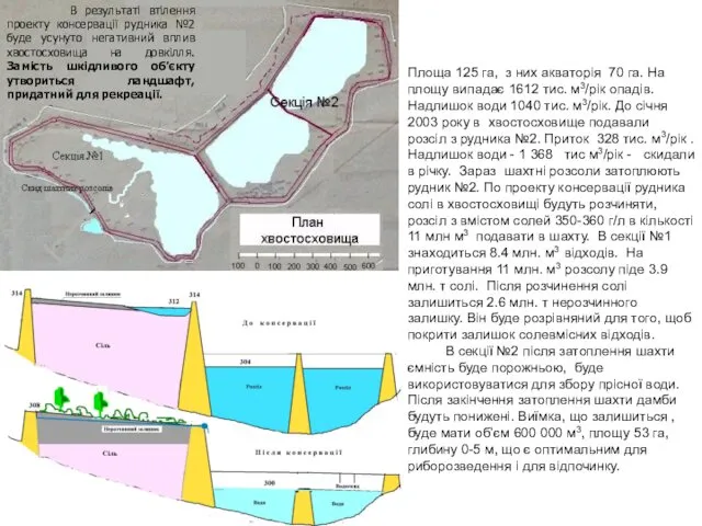 Хвостосховище Стебницького ДГХП ПОЛІМІНЕРАЛ В результаті втілення проекту консервації рудника №2