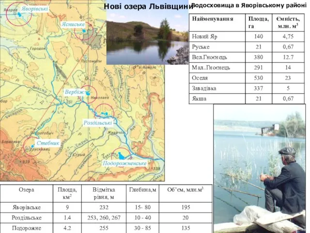 Водосховища в Яворівському районі Нові озера Львівщини