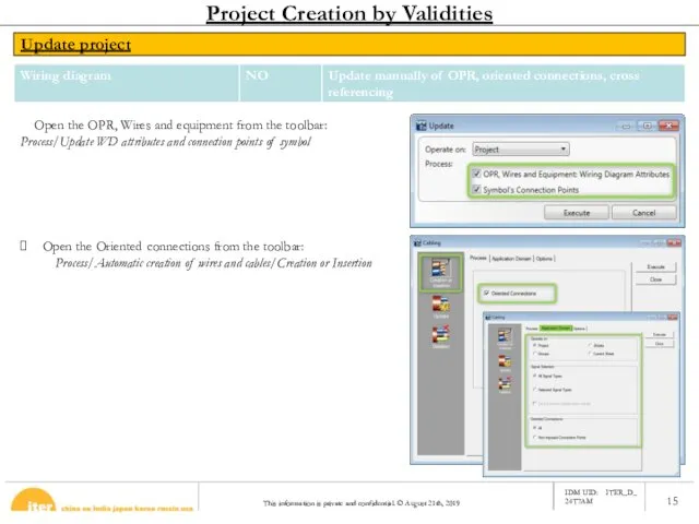 Update project Project Creation by Validities ? Open the OPR, Wires