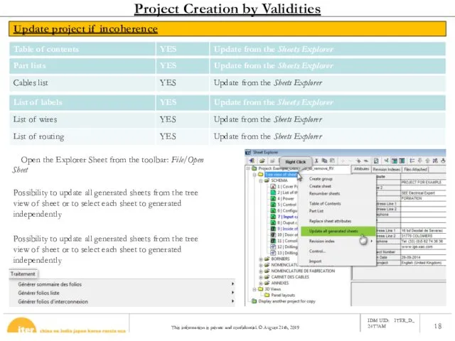 Update project if incoherence Project Creation by Validities ? Open the