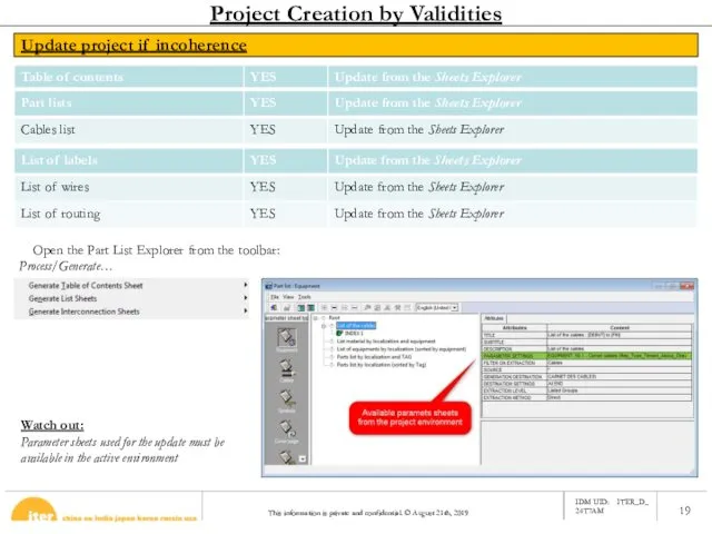 Update project if incoherence Project Creation by Validities ? Open the