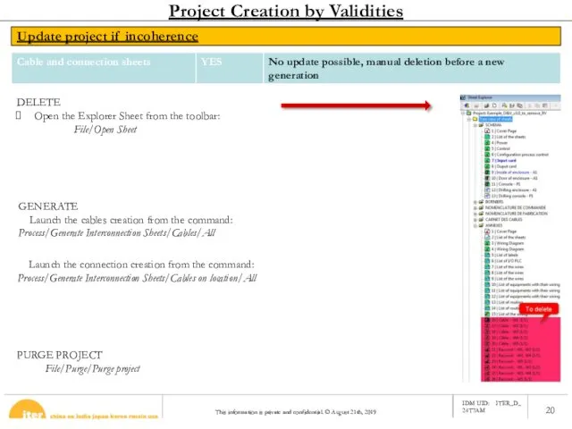 Update project if incoherence Project Creation by Validities DELETE Open the