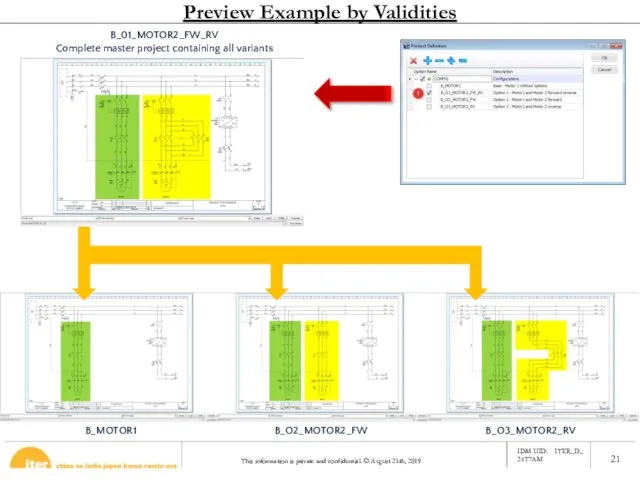 Preview Example by Validities B_01_MOTOR2_FW_RV Complete master project containing all variants B_MOTOR1 B_O2_MOTOR2_FW B_O3_MOTOR2_RV