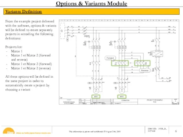 From the example project delivered with the software, options & variants