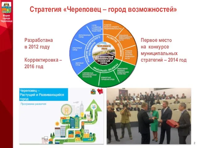 Стратегия «Череповец – город возможностей» Разработана в 2012 году Корректировка –