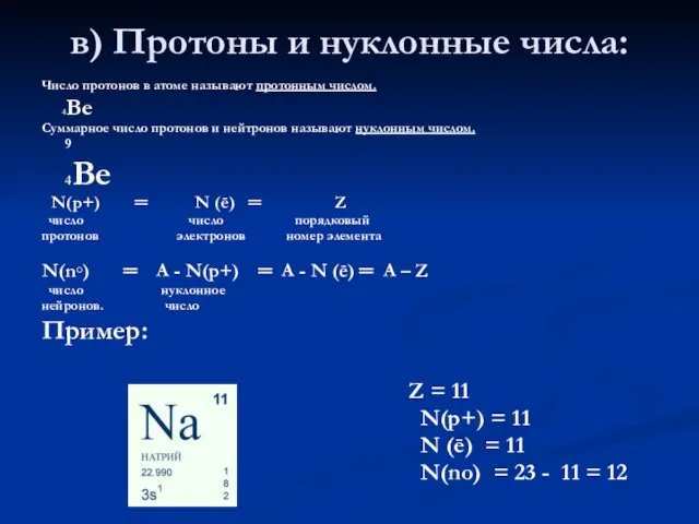 в) Протоны и нуклонные числа: Число протонов в атоме называют протонным