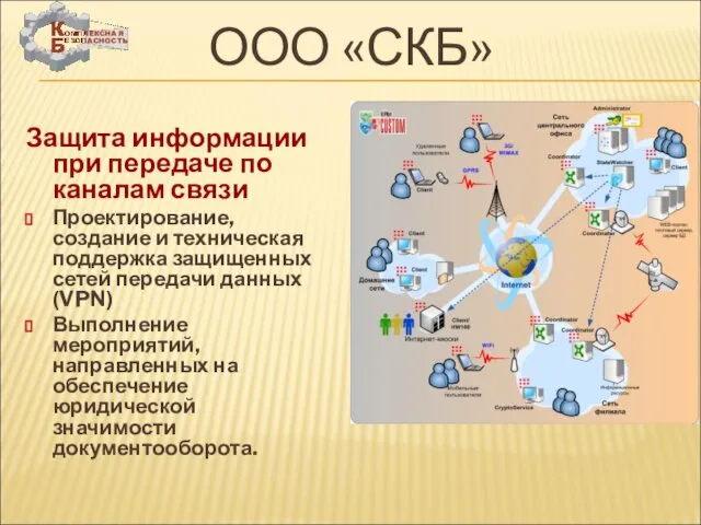 ООО «СКБ» Защита информации при передаче по каналам связи Проектирование, создание