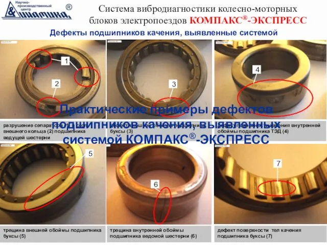 Система вибродиагностики колесно-моторных блоков электропоездов КОМПАКС®-ЭКСПРЕСС 1 разрушение сепаратора (1) и