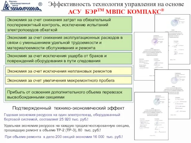 Эффективность технология управления на основе АСУ БЭРТМ МВПС КОМПАКС® Удельная экономия