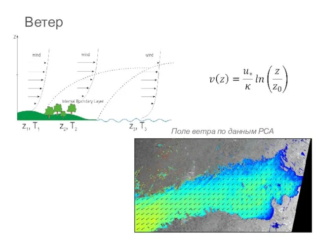 Ветер Поле ветра по данным РСА Envisat