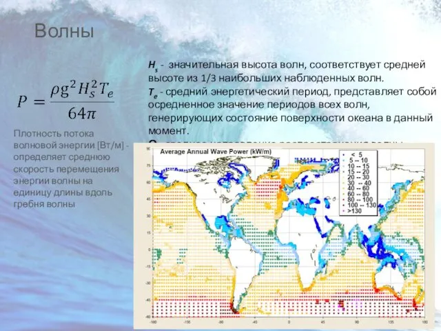 Волны Hs - значительная высота волн, соответствует средней высоте из 1/3