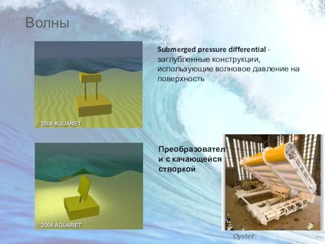 Волны Submerged pressure differential -заглубленные конструкции, использующие волновое давление на поверхность Преобразователи с качающейся створкой Oyster