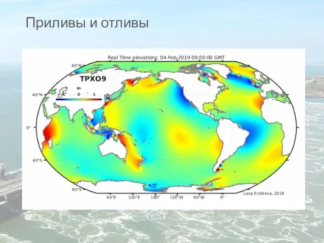 Приливы и отливы