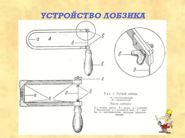 УСТРОЙСТВО ЛОБЗИКА