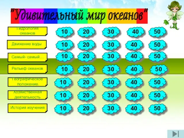 Движение воды "Удивительный мир океанов" Самый- самый… Гидрология океанов Рельеф океанов