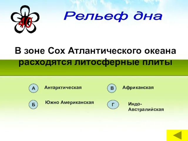 В зоне Сох Атлантического океана расходятся литосферные плиты Рельеф дна