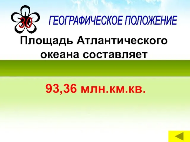 Площадь Атлантического океана составляет 93,36 млн.км.кв. ГЕОГРАФИЧЕСКОЕ ПОЛОЖЕНИЕ