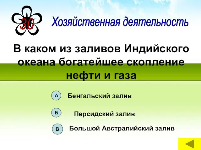 В каком из заливов Индийского океана богатейшее скопление нефти и газа Хозяйственная деятельность