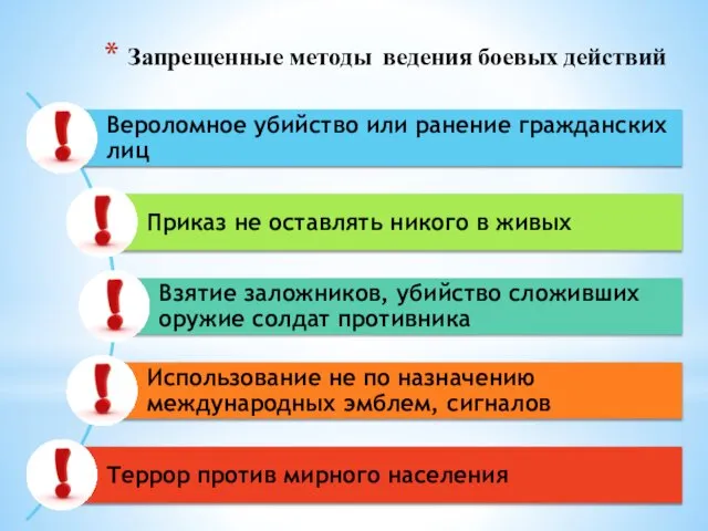 Запрещенные методы ведения боевых действий