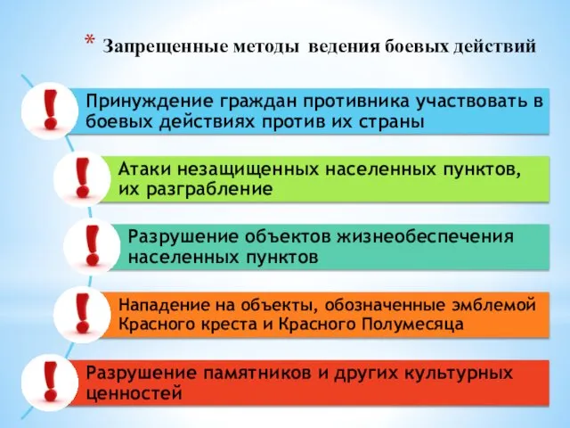 Запрещенные методы ведения боевых действий