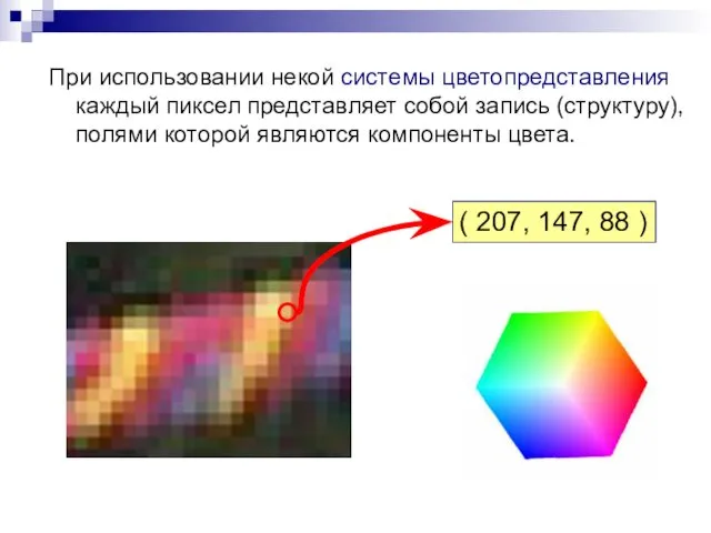 ( 207, 147, 88 ) При использовании некой системы цветопредставления каждый