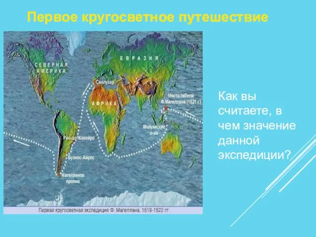 Первое кругосветное путешествие Как вы считаете, в чем значение данной экспедиции?