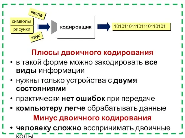 Плюсы двоичного кодирования в такой форме можно закодировать все виды информации