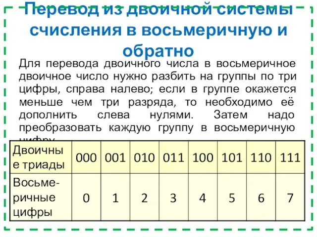 Перевод из двоичной системы счисления в восьмеричную и обратно Для перевода